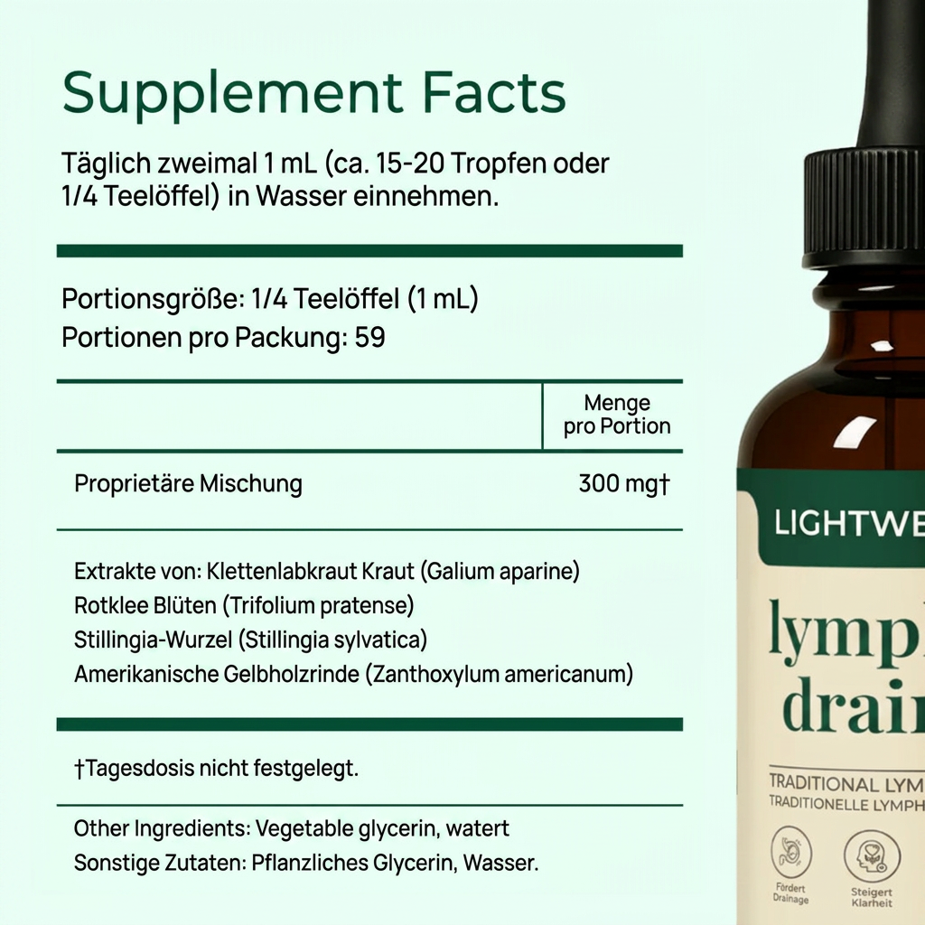 Lymphoa's Lymphdrainage-Formel